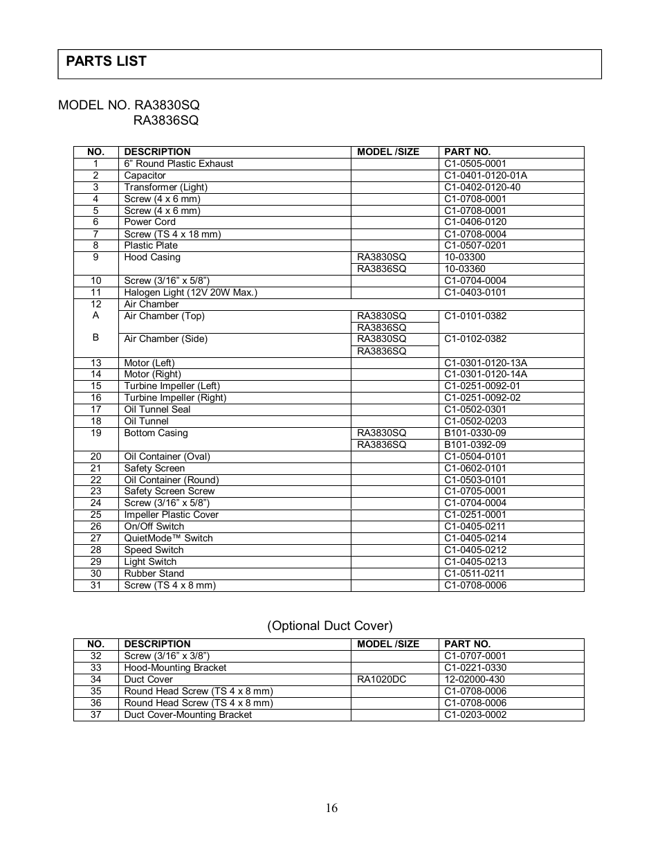 Parts list, Optional duct cover) | Kobe Range Hoods RA3830SQ User Manual | Page 18 / 24