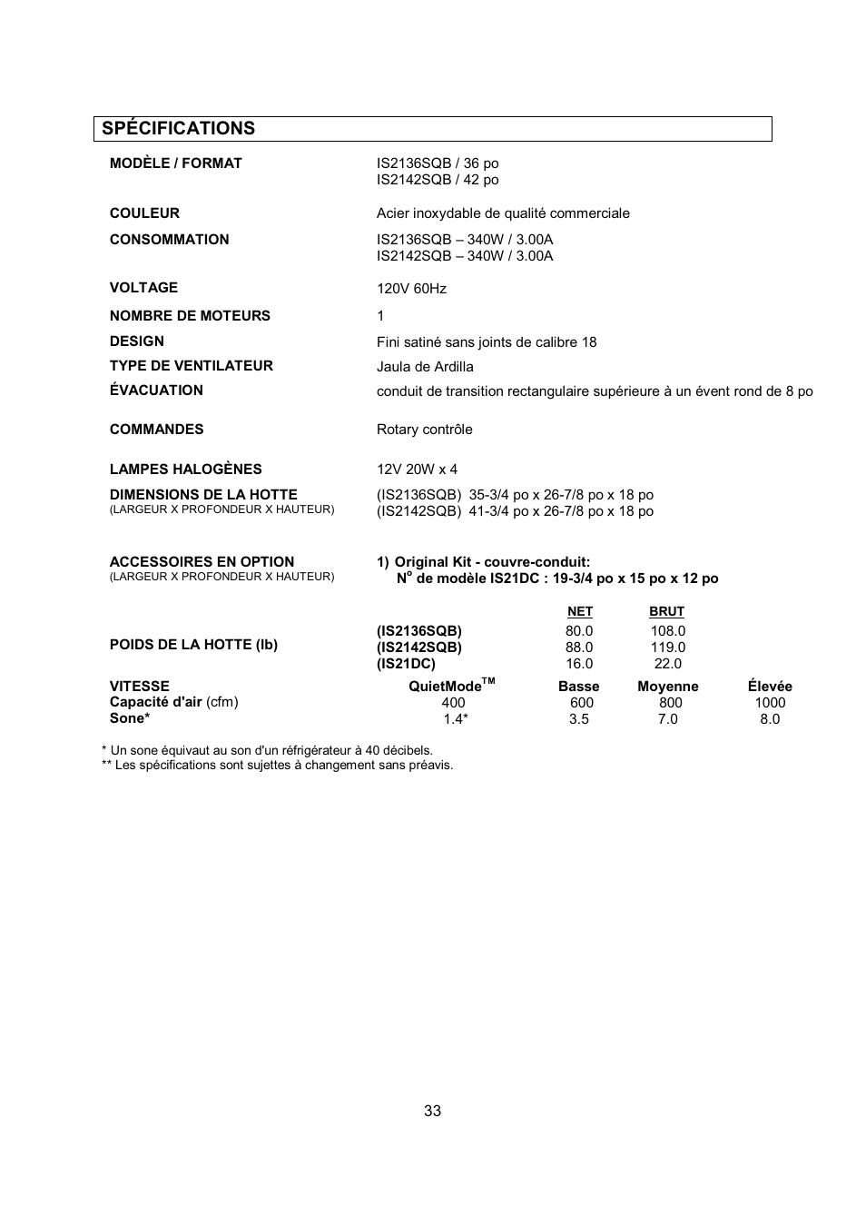 Spécifications | Kobe Range Hoods IS2142SQB User Manual | Page 35 / 66