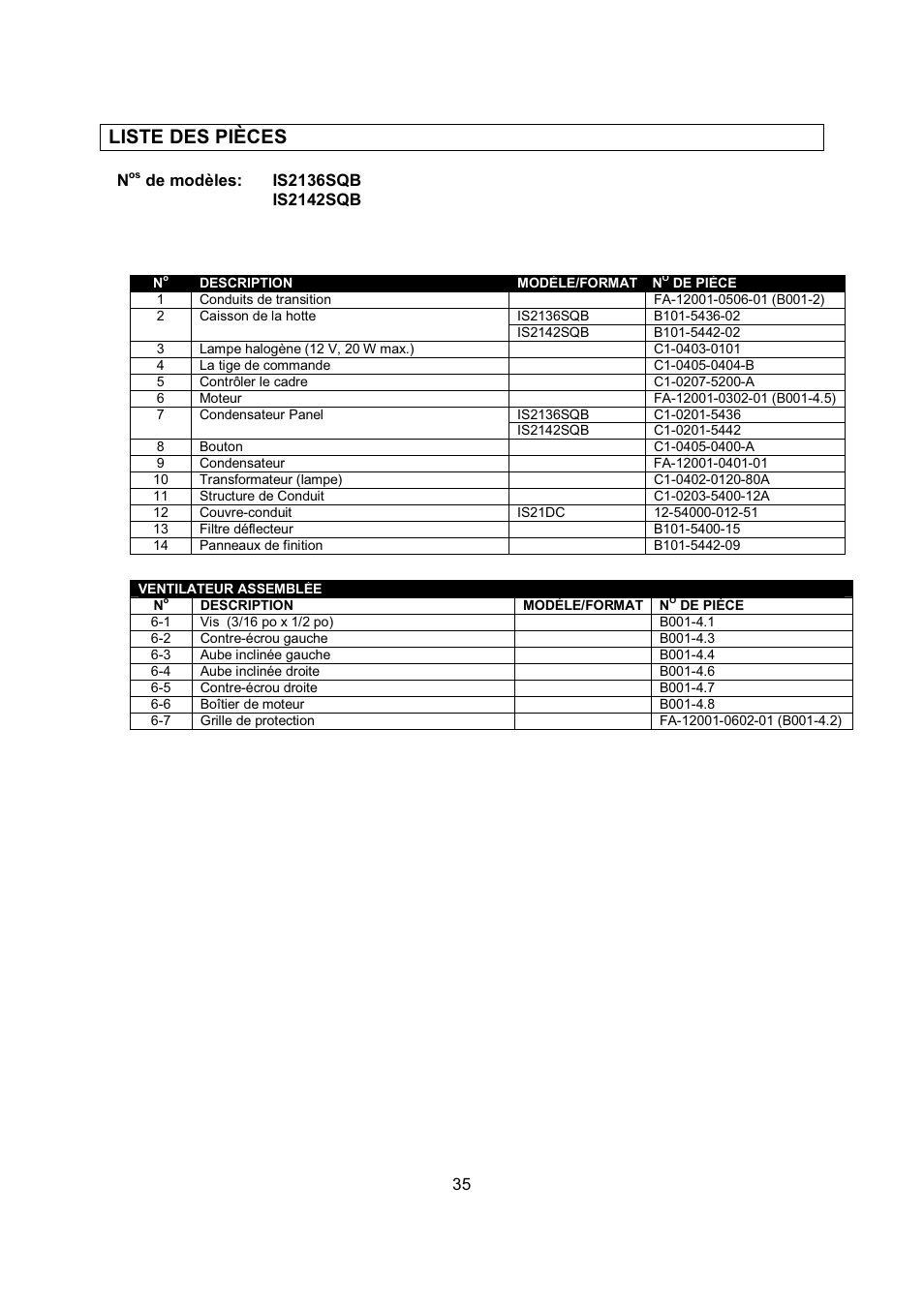 Liste des pièces | Kobe Range Hoods IS2142SQB User Manual | Page 37 / 66