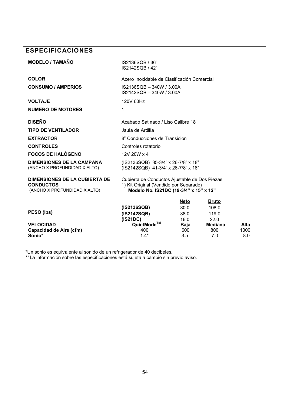 Espec ific acio nes | Kobe Range Hoods IS2142SQB User Manual | Page 56 / 66