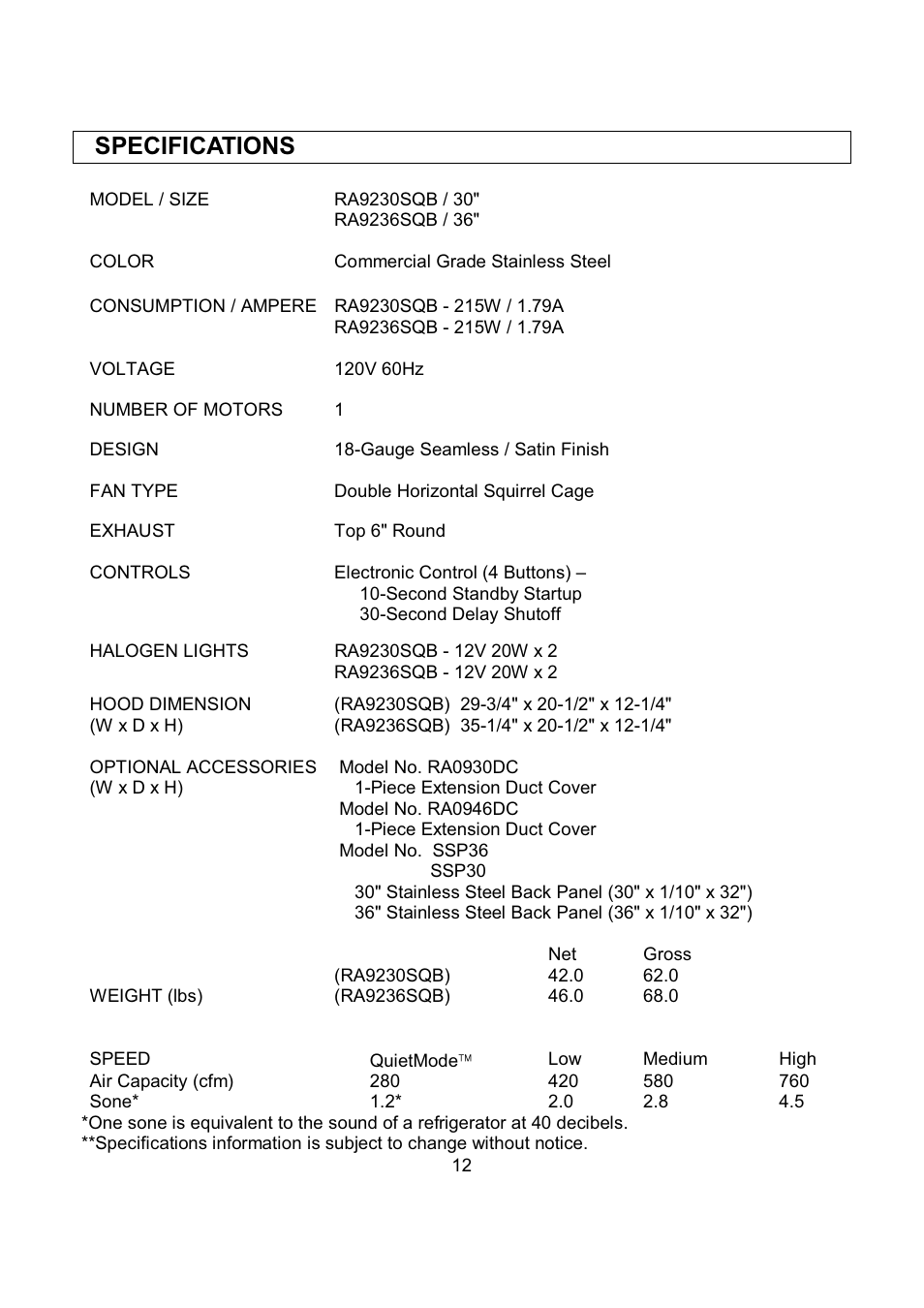 Specifications | Kobe Range Hoods RA9236SQB User Manual | Page 14 / 68