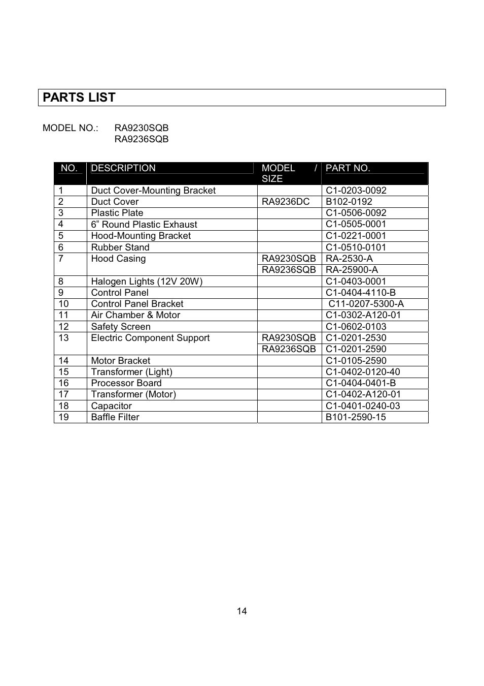 Parts list | Kobe Range Hoods RA9236SQB User Manual | Page 16 / 68