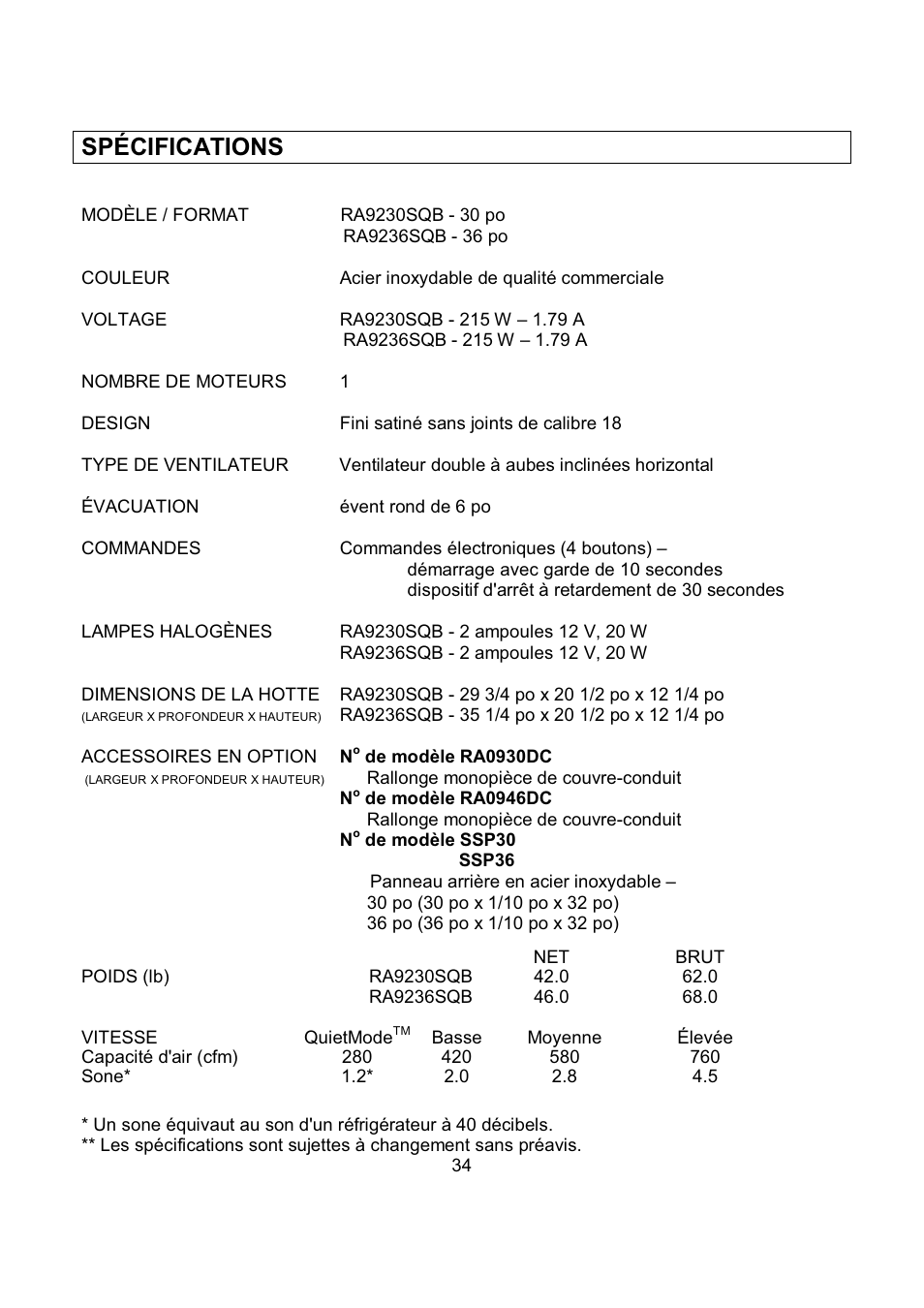 Spécifications | Kobe Range Hoods RA9236SQB User Manual | Page 36 / 68