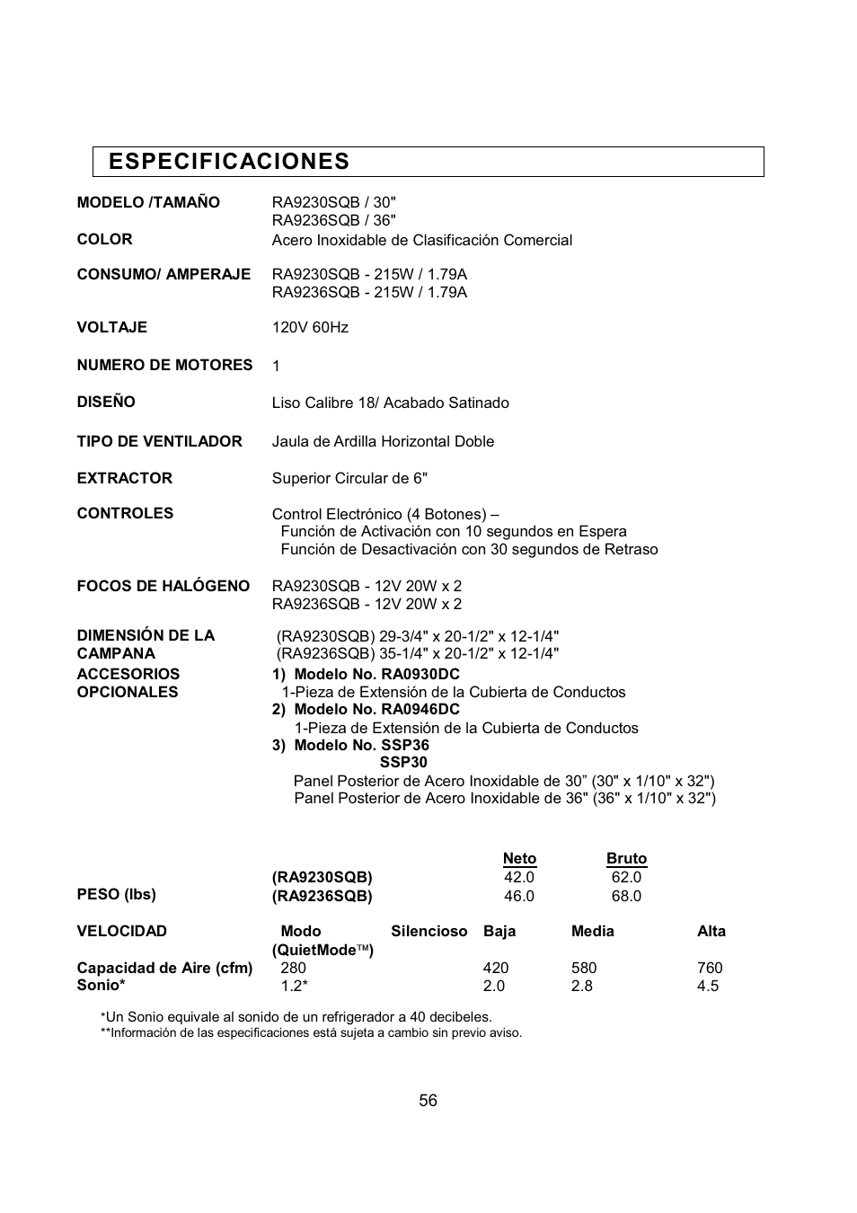 Especificaciones | Kobe Range Hoods RA9236SQB User Manual | Page 58 / 68