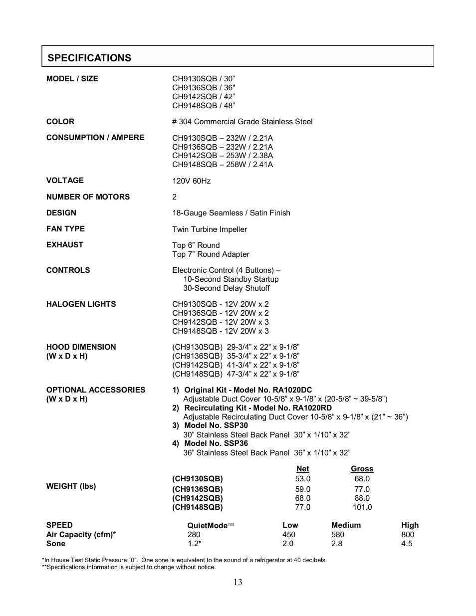 Specifications | Kobe Range Hoods CH9130SQB User Manual | Page 15 / 27