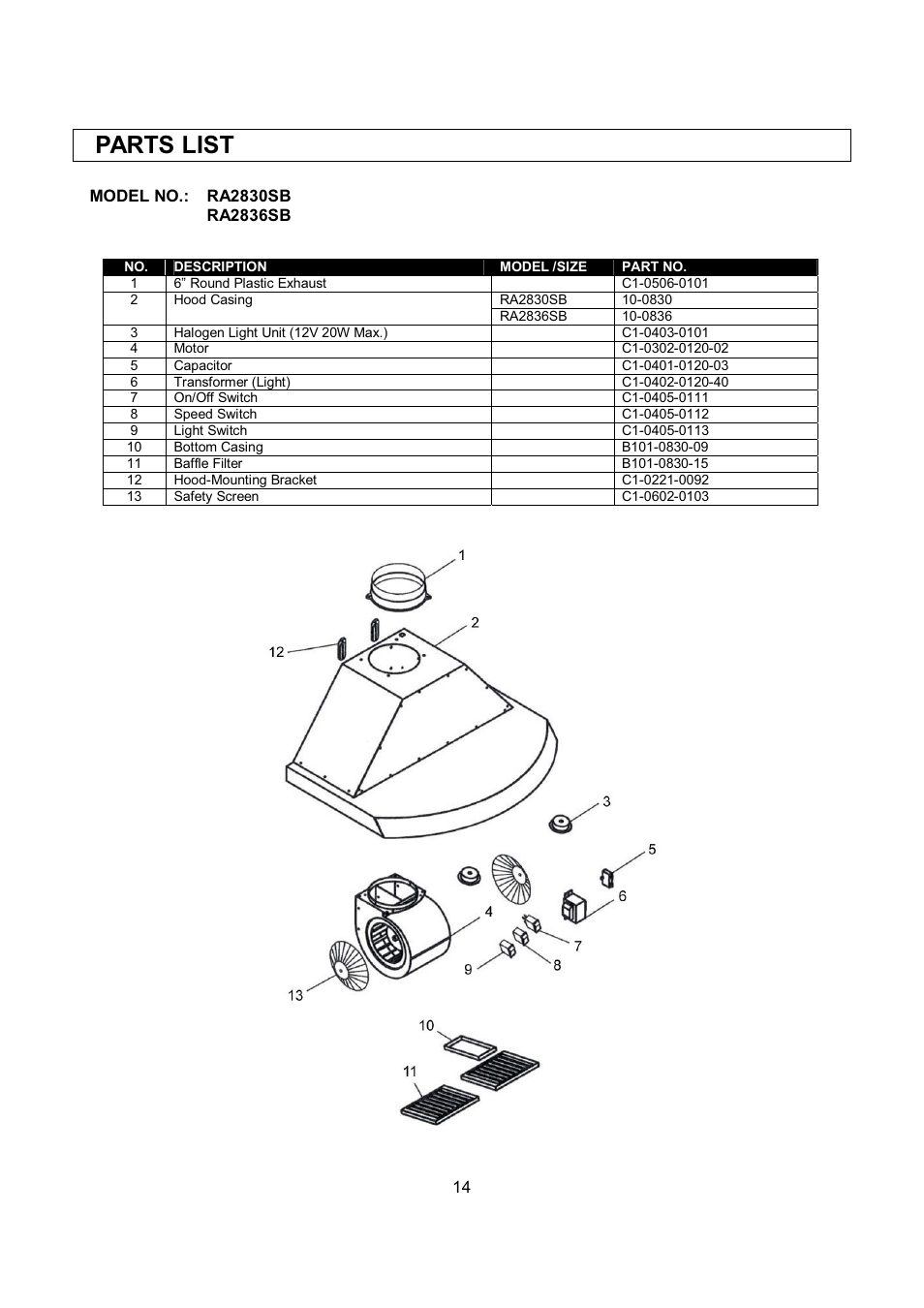 Parts list | Kobe Range Hoods RA2830SB User Manual | Page 16 / 66