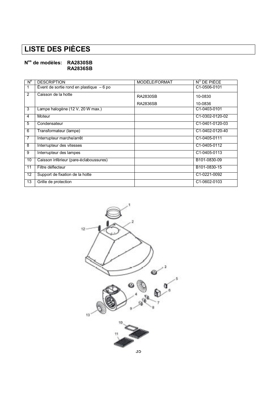 Liste des pièces | Kobe Range Hoods RA2830SB User Manual | Page 37 / 66
