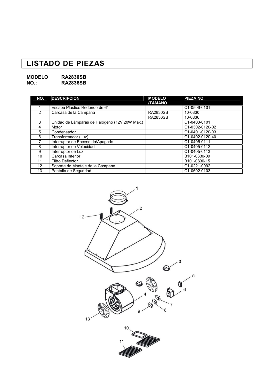 Listado de piezas | Kobe Range Hoods RA2830SB User Manual | Page 58 / 66