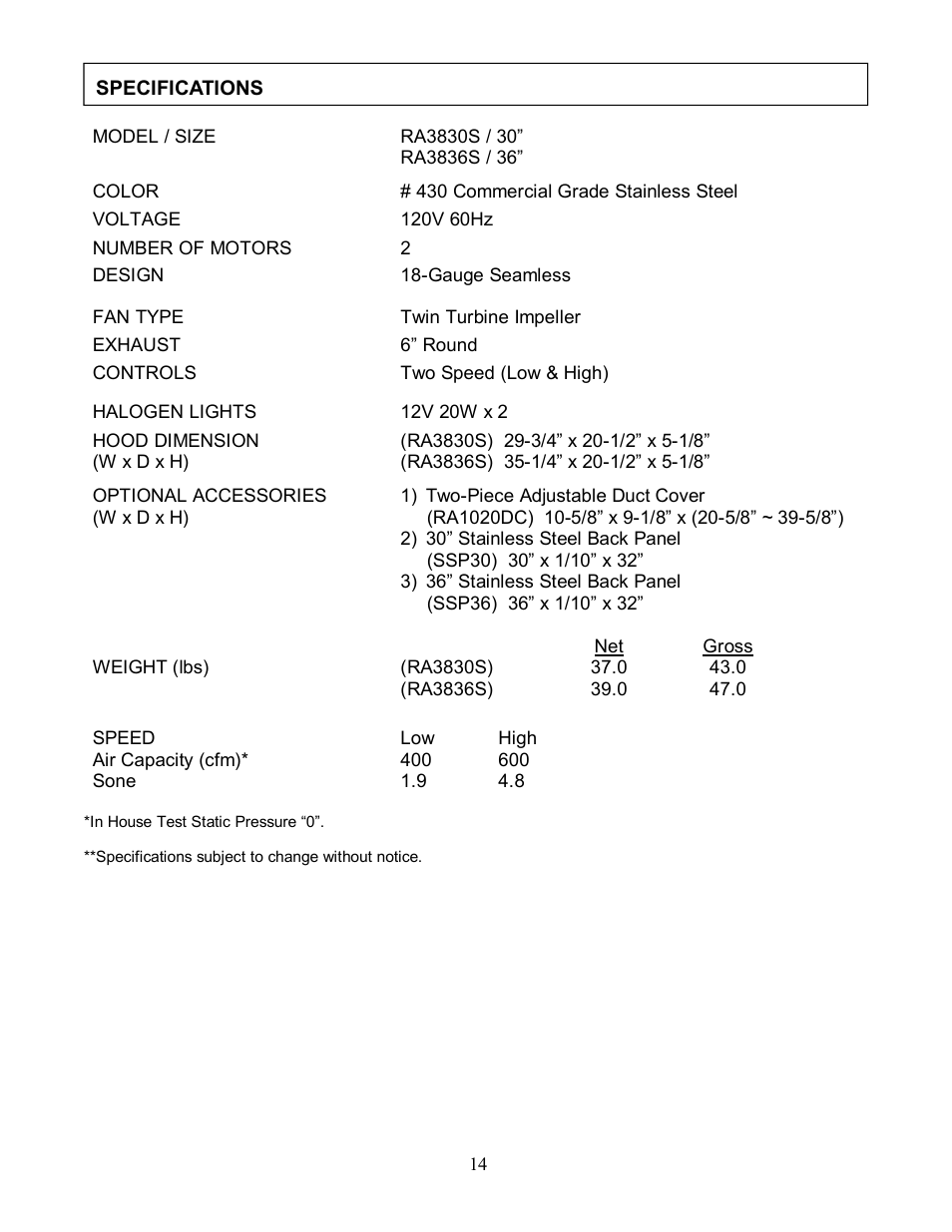 Kobe Range Hoods RA3830S User Manual | Page 16 / 24