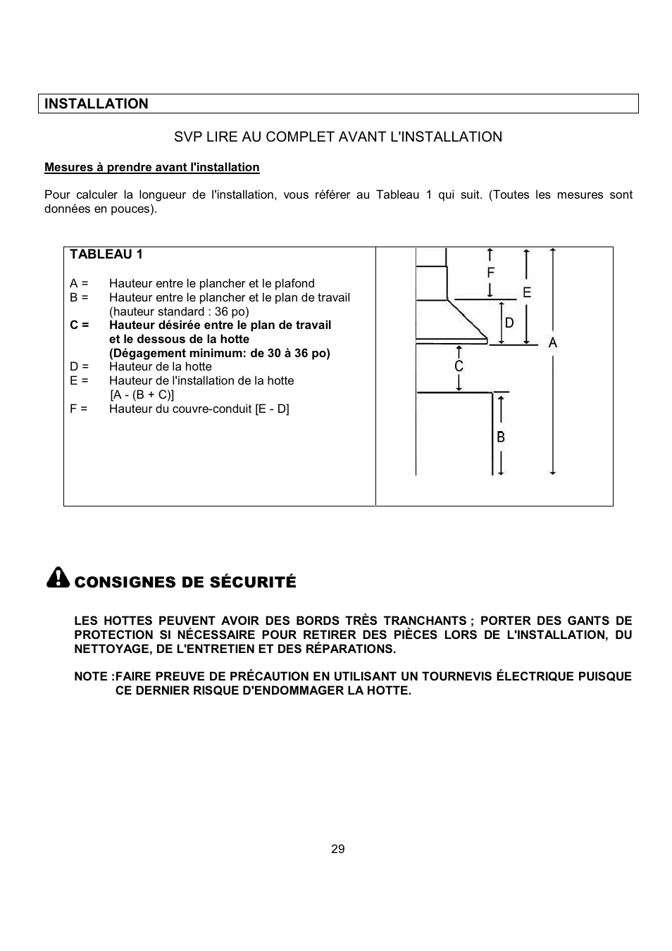 Consignes de sécurité | Kobe Range Hoods RA0242SQB User Manual | Page 32 / 76