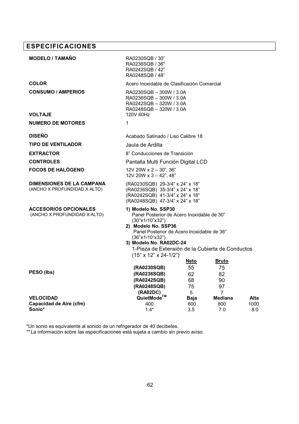 Espec ific acio nes | Kobe Range Hoods RA0242SQB User Manual | Page 65 / 76
