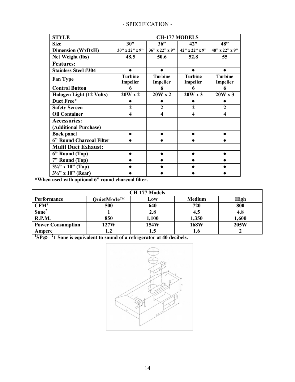 Kobe Range Hoods CH7742SQ User Manual | Page 15 / 18
