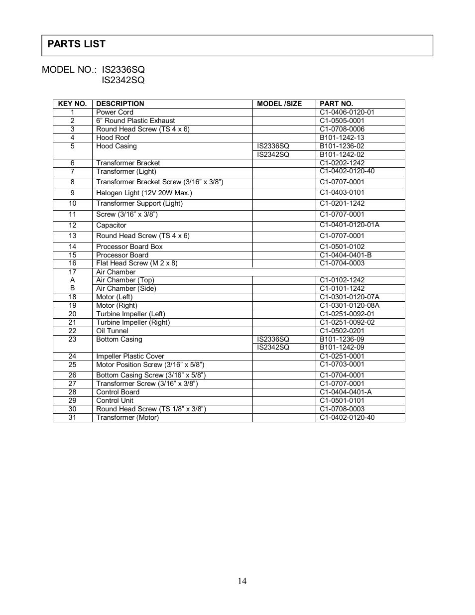 Parts list | Kobe Range Hoods IS2342SQ User Manual | Page 16 / 23