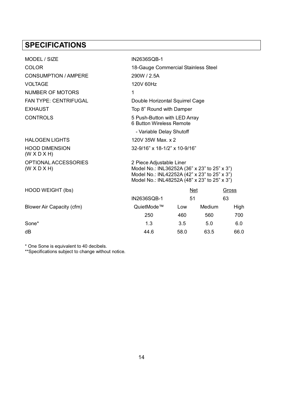 Specifications | Kobe Range Hoods IN2636SQB-1 User Manual | Page 17 / 76