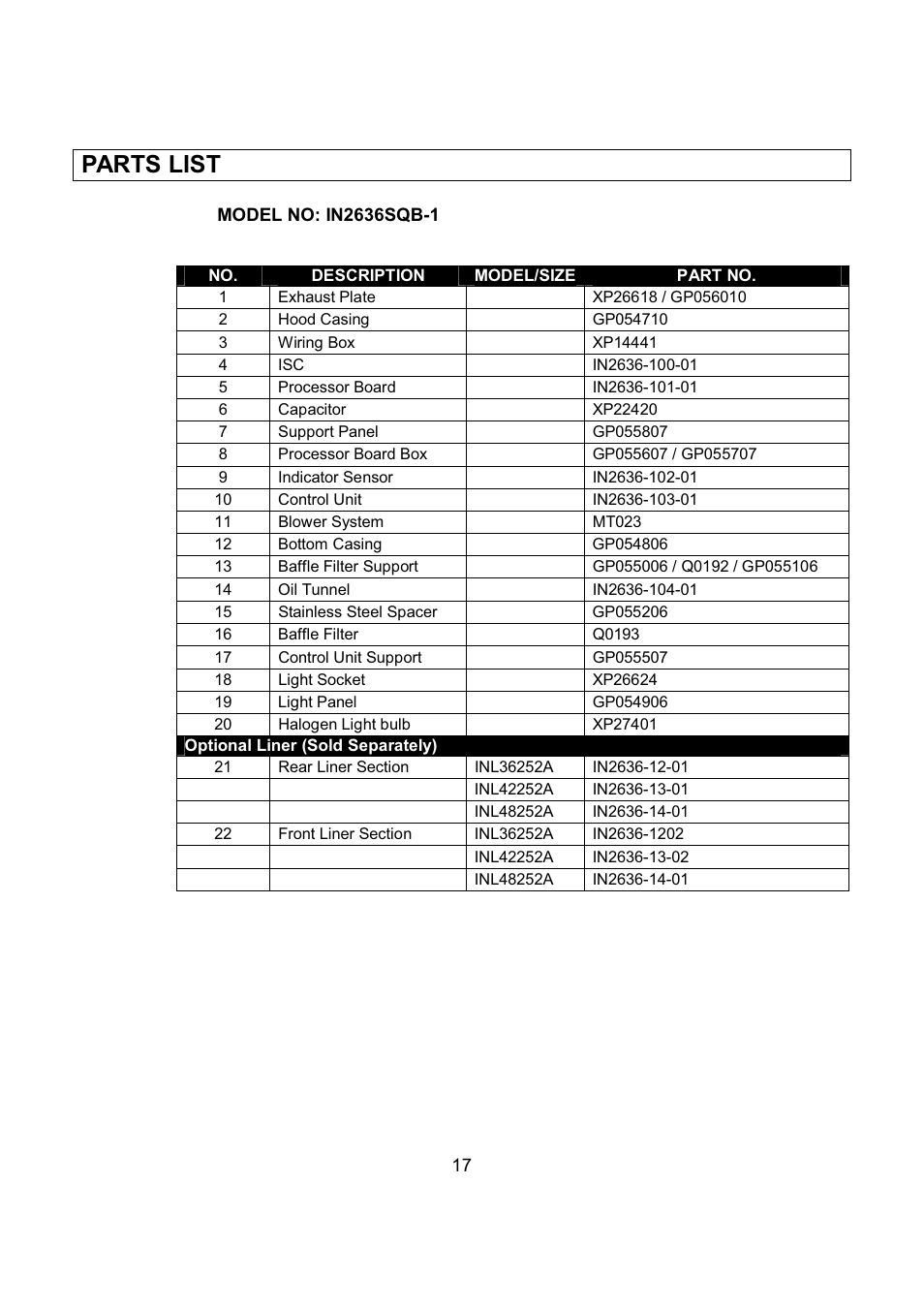 Parts list | Kobe Range Hoods IN2636SQB-1 User Manual | Page 20 / 76