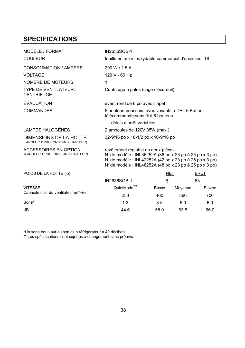 Specifications | Kobe Range Hoods IN2636SQB-1 User Manual | Page 41 / 76