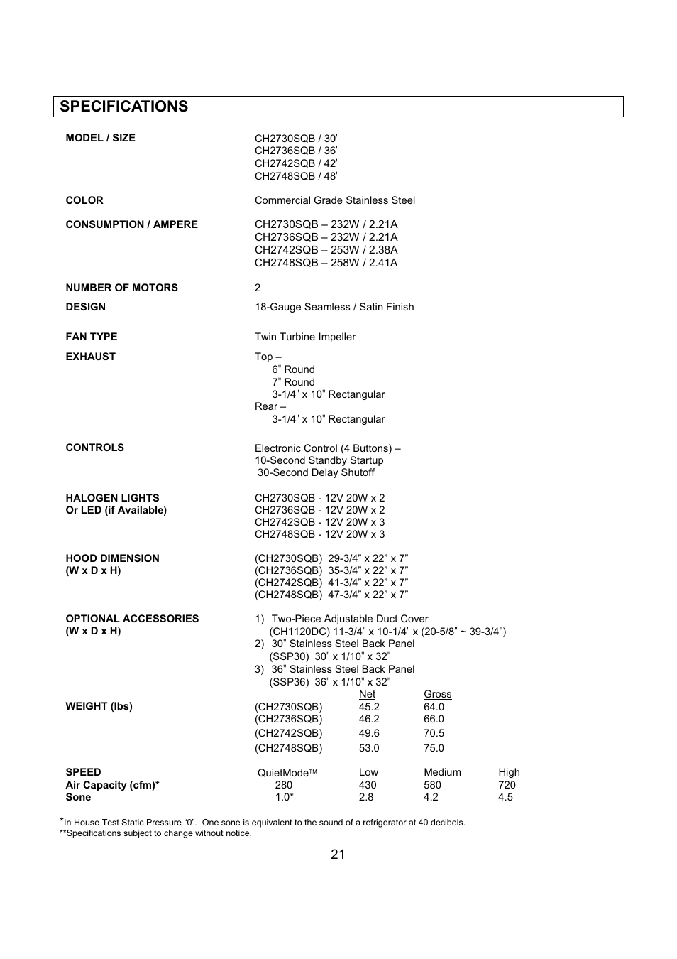 Specifications | Kobe Range Hoods CH2736SQB User Manual | Page 23 / 102