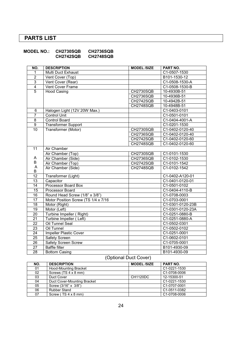 Parts list | Kobe Range Hoods CH2736SQB User Manual | Page 26 / 102