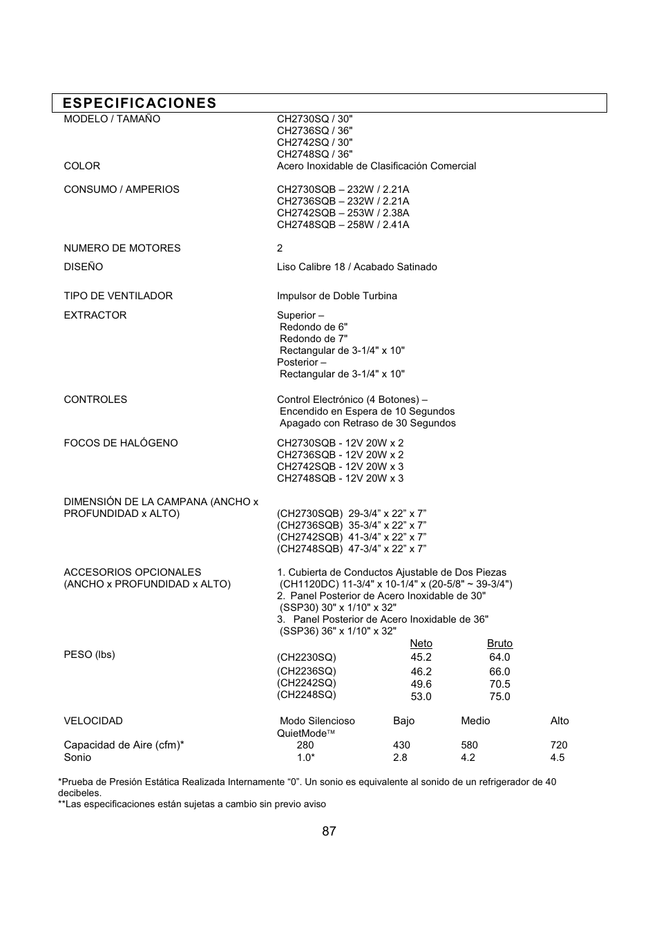 Especific aciones | Kobe Range Hoods CH2736SQB User Manual | Page 89 / 102