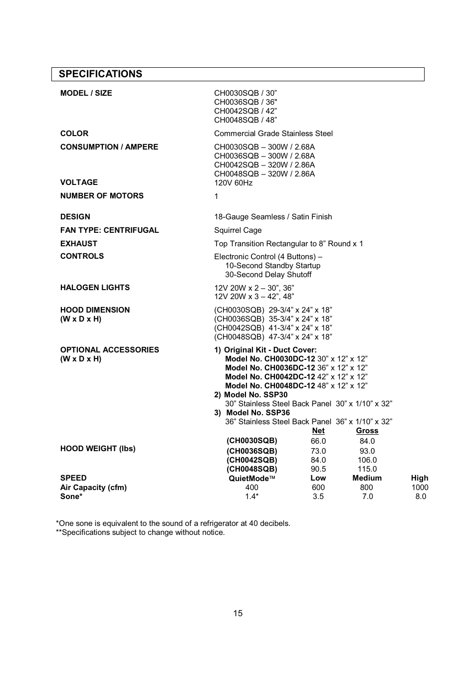 Specifications | Kobe Range Hoods CH-100 CH0030SQB User Manual | Page 17 / 84