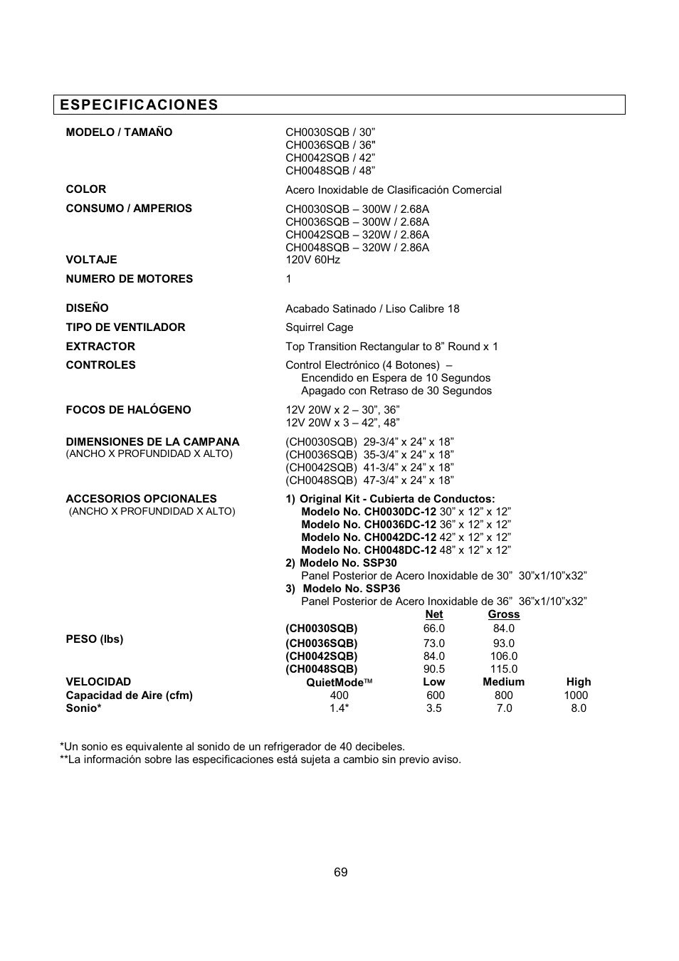 Espec ific acio nes | Kobe Range Hoods CH-100 CH0030SQB User Manual | Page 71 / 84