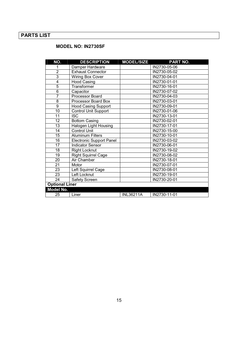 Parts list | Kobe Range Hoods IN-027 User Manual | Page 17 / 69