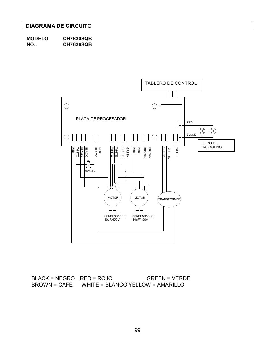 Processor board, 99 diagrama de circuito, Control board | Tablero de control | Kobe Range Hoods CH7630SQB User Manual | Page 102 / 109