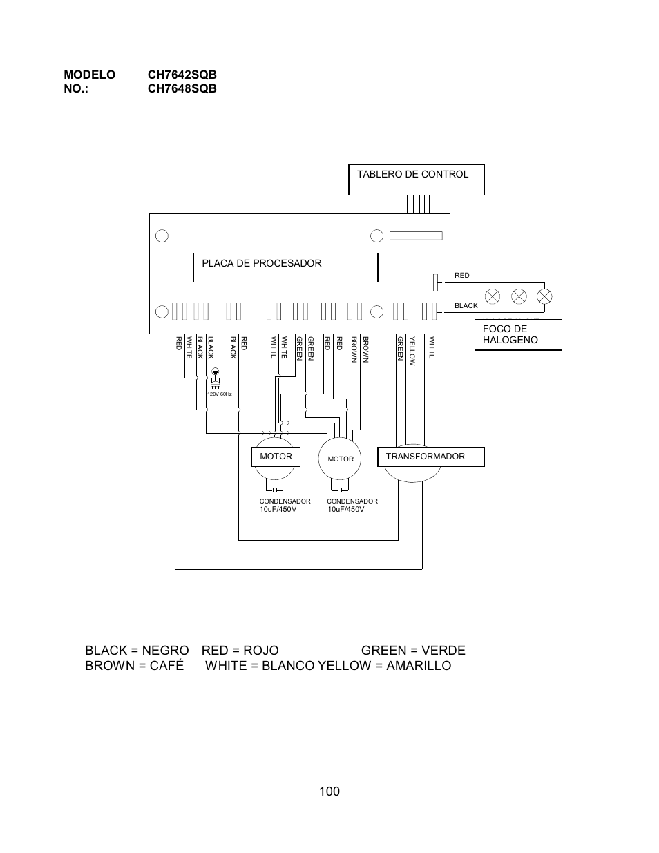 Processor board, Control board | Kobe Range Hoods CH7630SQB User Manual | Page 103 / 109