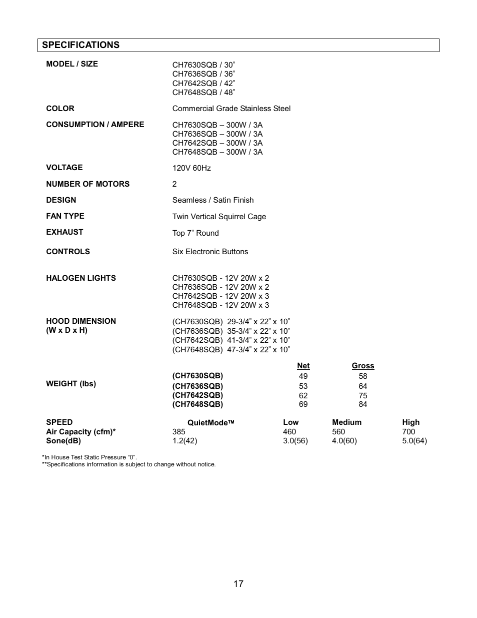 Kobe Range Hoods CH7630SQB User Manual | Page 19 / 109