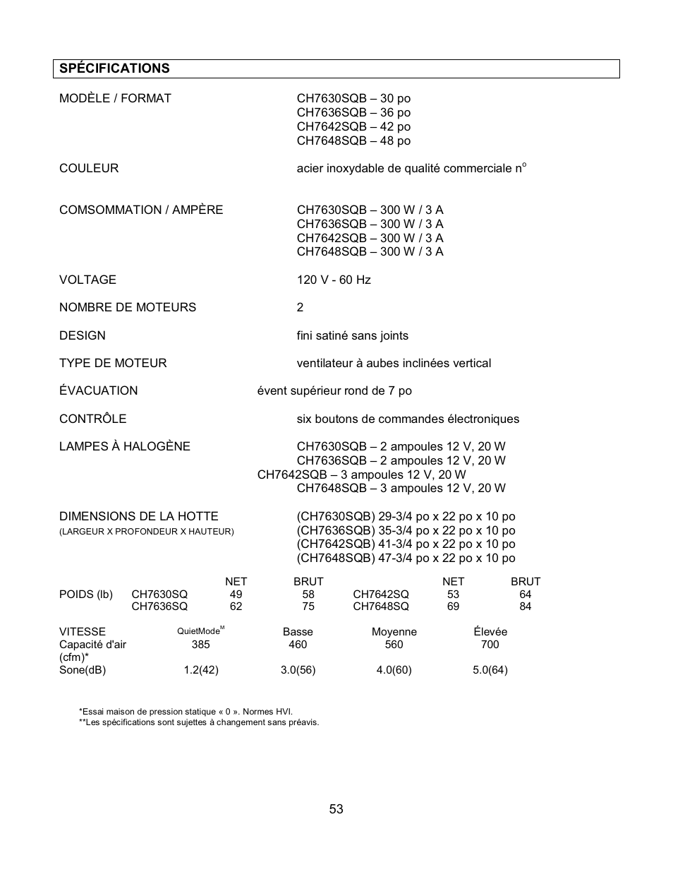 Kobe Range Hoods CH7630SQB User Manual | Page 55 / 109