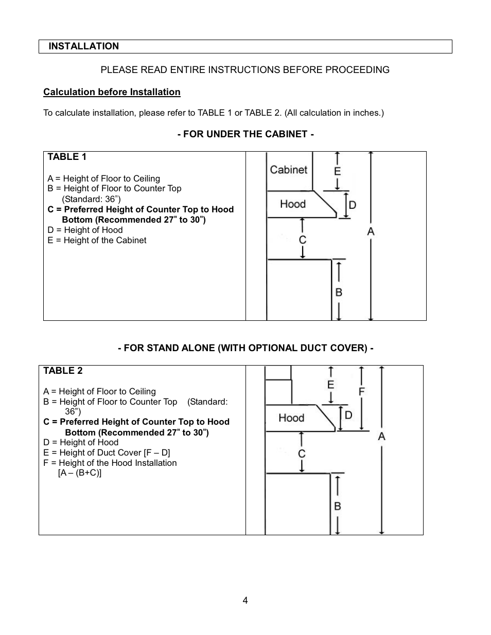 Kobe Range Hoods CH7630SQB User Manual | Page 6 / 109