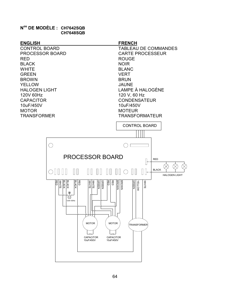 Processor board, 64 n, De modèle | Kobe Range Hoods CH7630SQB User Manual | Page 66 / 109