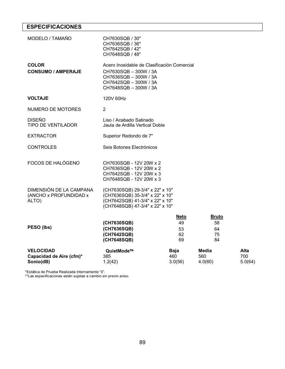 Kobe Range Hoods CH7630SQB User Manual | Page 92 / 109