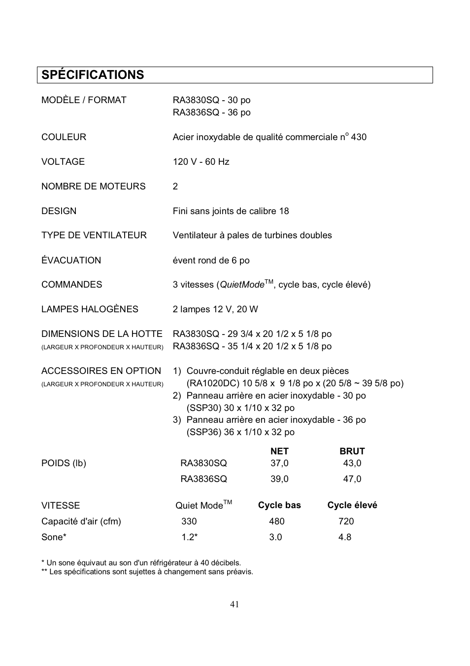 Spécifications | Kobe Range Hoods OIL CONTAINER RA3836SQ User Manual | Page 43 / 79