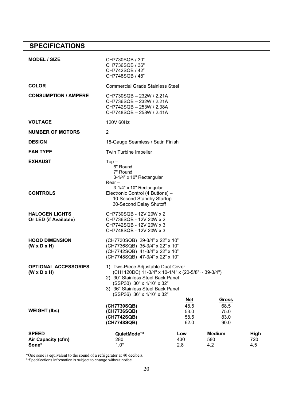 Specifications | Kobe Range Hoods CH7742SQB User Manual | Page 22 / 108