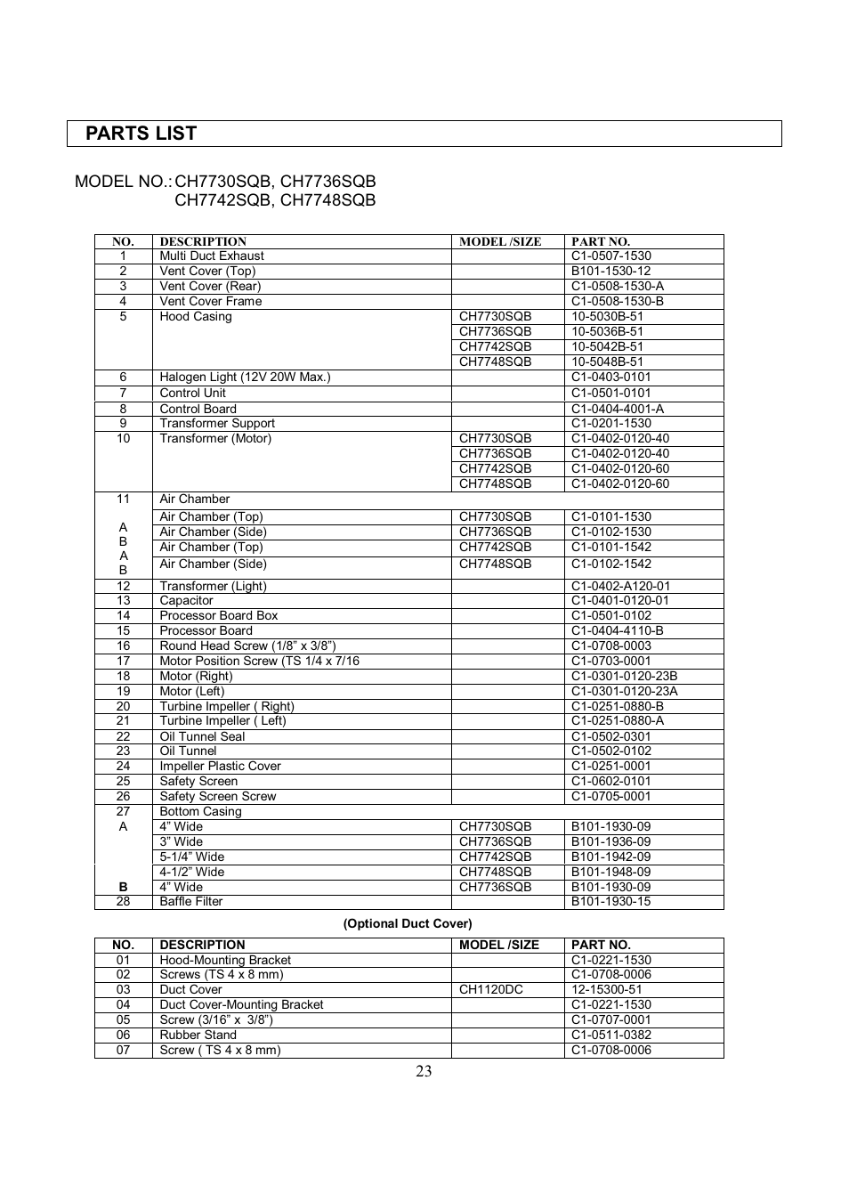 Parts list | Kobe Range Hoods CH7742SQB User Manual | Page 25 / 108