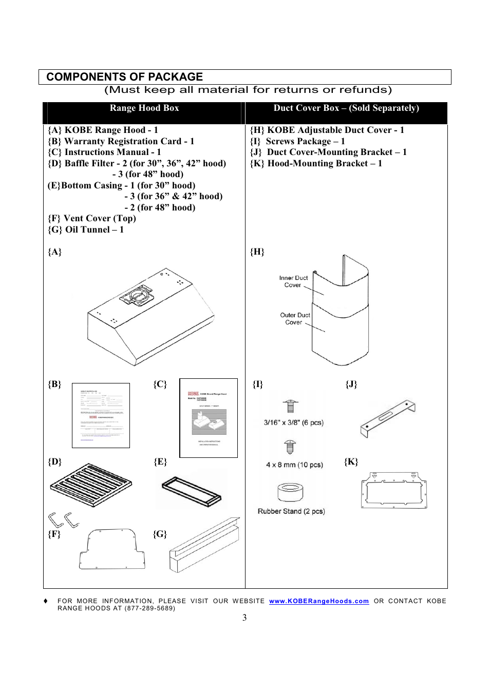 Components of package | Kobe Range Hoods CH7742SQB User Manual | Page 5 / 108