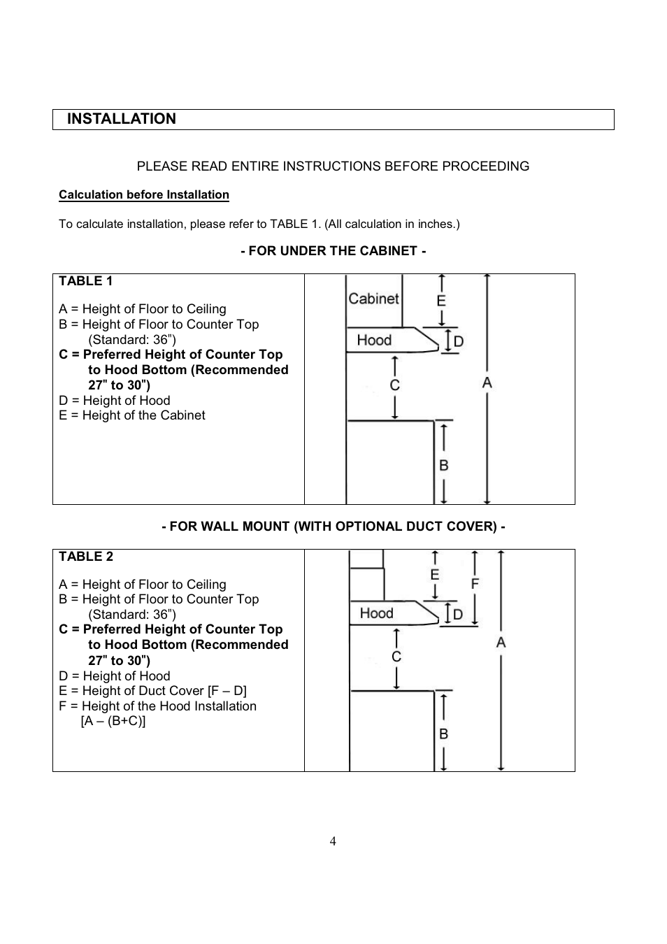 Kobe Range Hoods CH7742SQB User Manual | Page 6 / 108