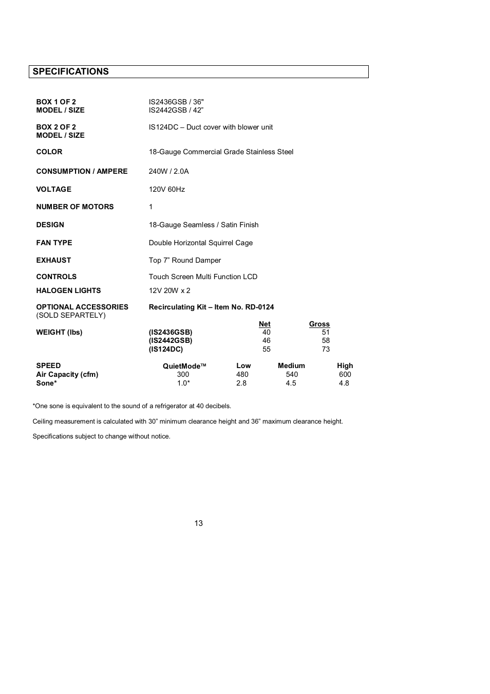 Kobe Range Hoods ISLAND GLASS CANOPY WITH LCD SCREEN IS2442GSB User Manual | Page 15 / 78