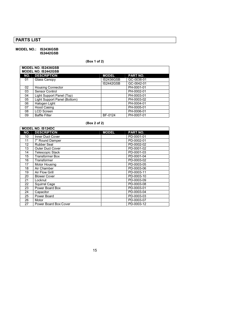 Parts list | Kobe Range Hoods ISLAND GLASS CANOPY WITH LCD SCREEN IS2442GSB User Manual | Page 17 / 78