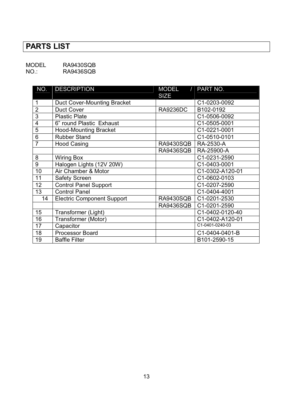 Parts list | Kobe Range Hoods RA9430SQB User Manual | Page 15 / 71