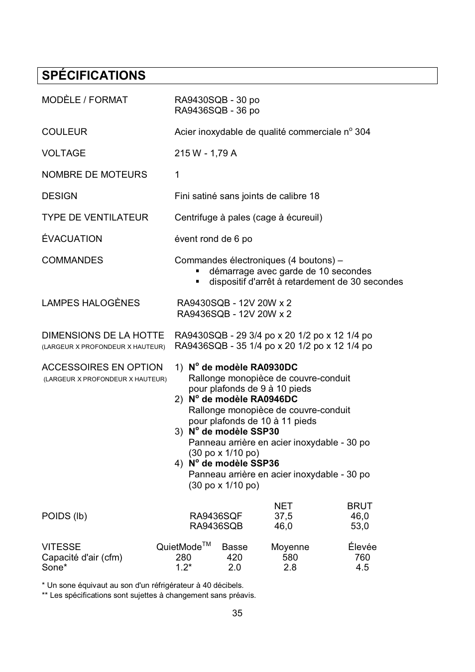 Spécifications | Kobe Range Hoods RA9430SQB User Manual | Page 37 / 71
