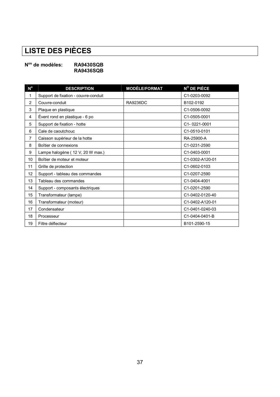 Liste des pièces | Kobe Range Hoods RA9430SQB User Manual | Page 39 / 71