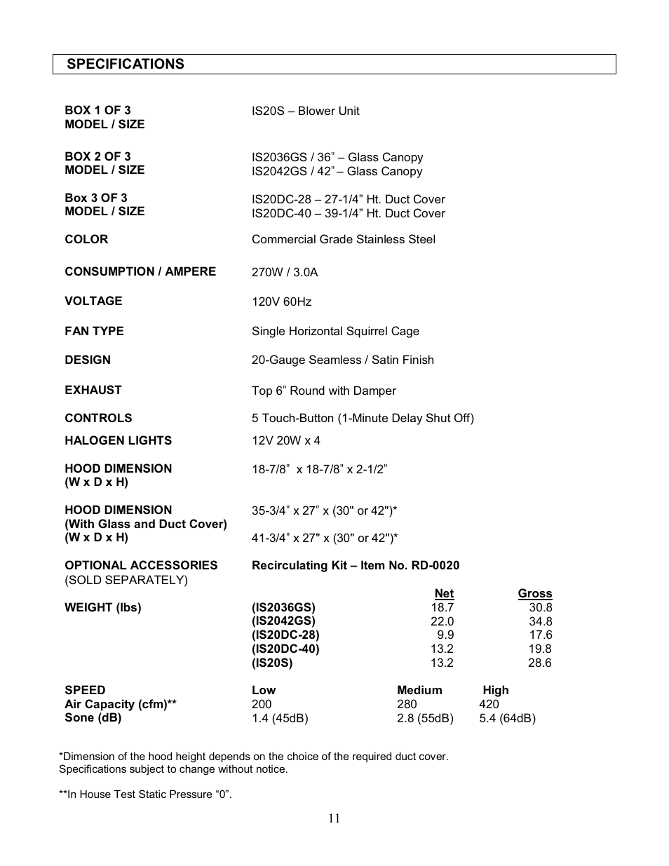Kobe Range Hoods IS2042GS User Manual | Page 13 / 72