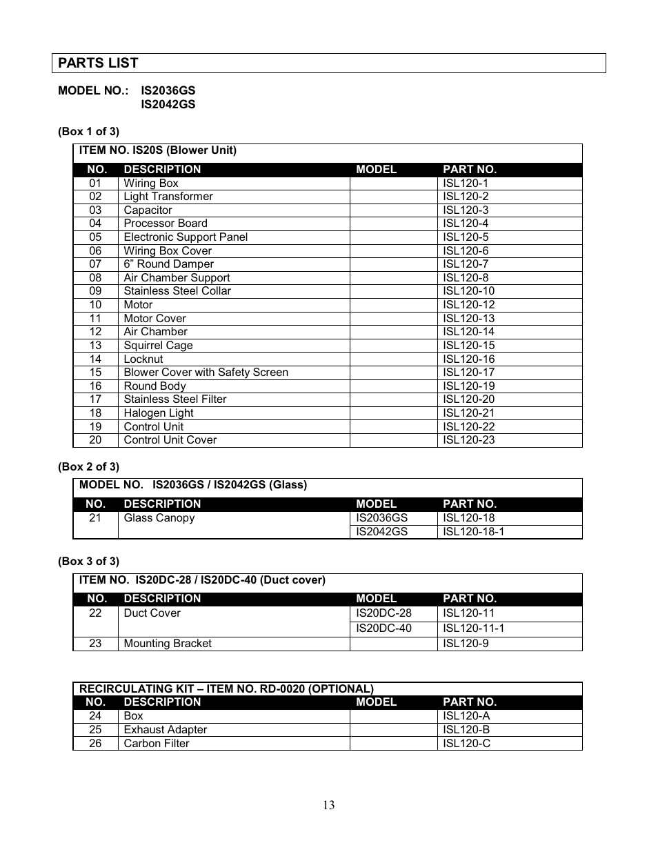 Parts list | Kobe Range Hoods IS2042GS User Manual | Page 15 / 72