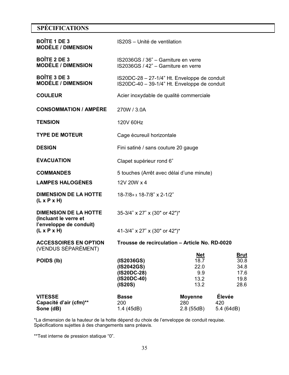 Kobe Range Hoods IS2042GS User Manual | Page 37 / 72