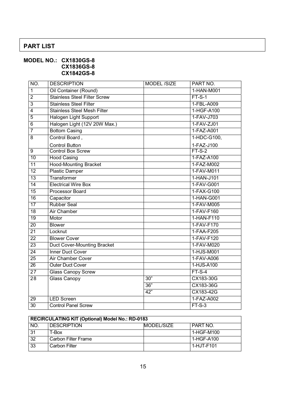 Part list | Kobe Range Hoods CX1842GS-8 User Manual | Page 17 / 75