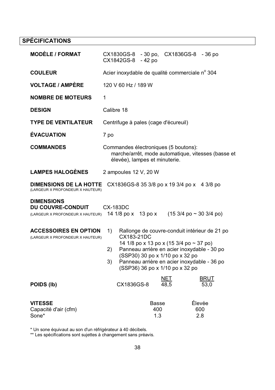 Kobe Range Hoods CX1842GS-8 User Manual | Page 40 / 75