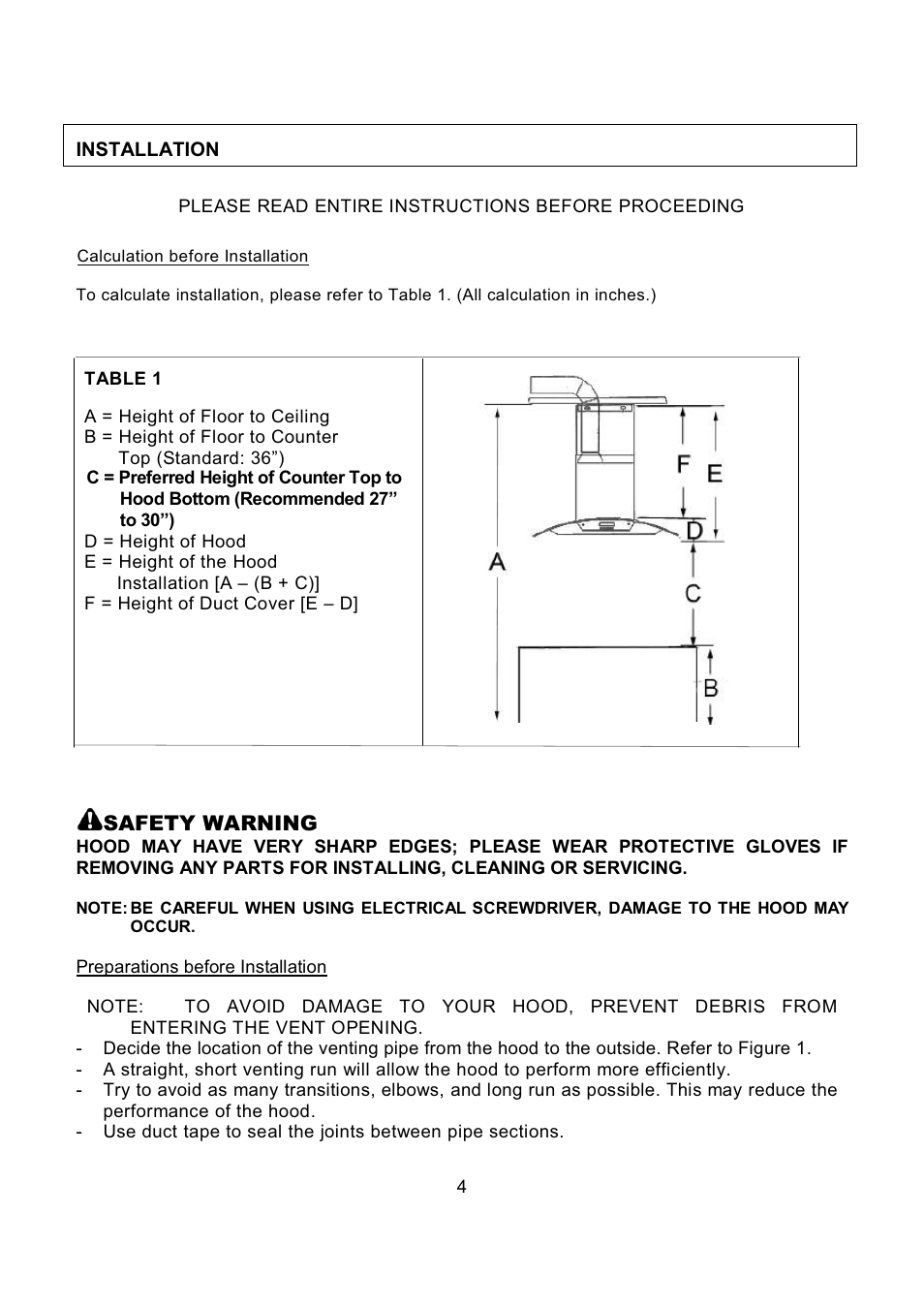 Kobe Range Hoods CX1842GS-8 User Manual | Page 6 / 75