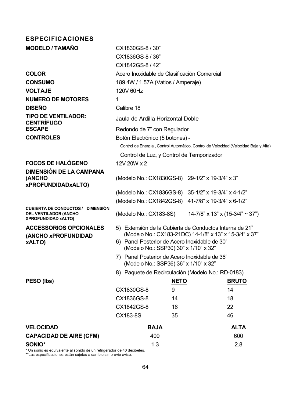 Kobe Range Hoods CX1842GS-8 User Manual | Page 65 / 75